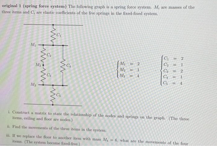 original 1 (spring force system) The following graph is a spring force system. M; are masses of the
three items and C, are elastic coefficients of the five springs in the fixed-fixed system.
M1
C =
M1
C2
%3D
M2
M2
M3 =
C3 =
C. =
C3
!!
Ma
i. Construct a matrix to state the relationship of the nodes and springs on the graph. (The three
items, ceiling and floor are nodes.)
ii. Find the movements of the three items in the system.
iii. If we replace the floor to another item with mass M.
= 6, what are the movements of the four
items. (The system become fixed-free.)
214
in
