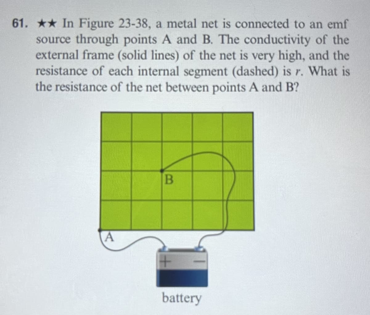 61. In Figure 23-38, a metal net is connected to an emf
source through points A and B. The conductivity of the
external frame (solid lines) of the net is very high, and the
resistance of each internal segment (dashed) is r. What is
the resistance of the net between points A and B?
A
B
+
battery