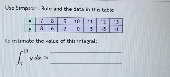 Use Simpson's Rule and the data in this table
7 8 9 10 11 12 13
-2 0
8 6
5
-5 -1
X
y
to estimate the value of this integral:
13
Lt yo
y dx