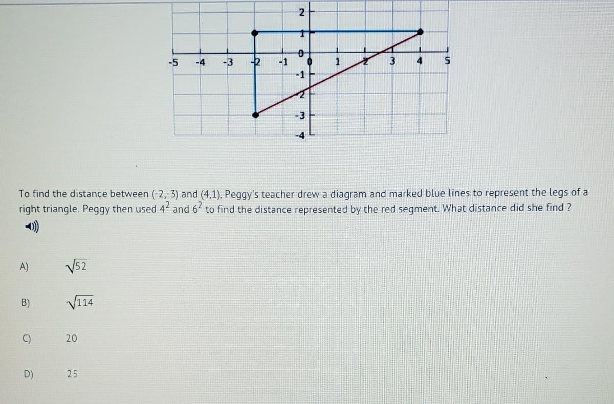 -5
-4
-3
-2
-1
1
4
-1
-3
To find the distance between (-2,-3) and (4,1), Peggy's teacher drew a diagram and marked blue lines to represent the legs of a
right triangle. Peggy then used 4 and 62 to find the distance represented by the red segment. What distance did she find ?
A)
V52
B)
114
C)
20
D)
25

