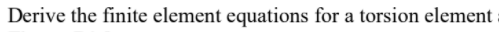 Derive the finite element equations for a torsion element
