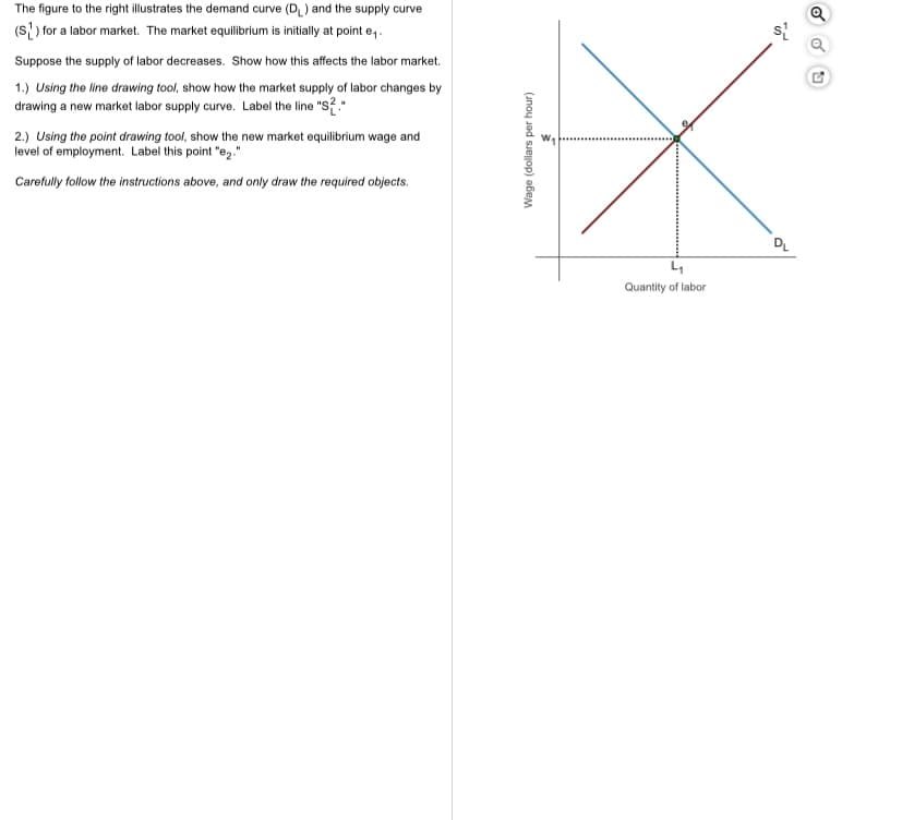 The figure to the right illustrates the demand curve (D) and the supply curve
(s ) for a labor market. The market equilibrium is initially at point e,.
Suppose the supply of labor decreases. Show how this affects the labor market.
1.) Using the line drawing tool, show how the market supply of labor changes by
drawing a new market labor supply curve. Label the line "S?."
2.) Using the point drawing tool, show the new market equilibrium wage and
level of employment. Label this point "e,."
Carefully follow the instructions above, and only draw the required objects.
DL
Quantity of labor
Wage (dollars per hour)
