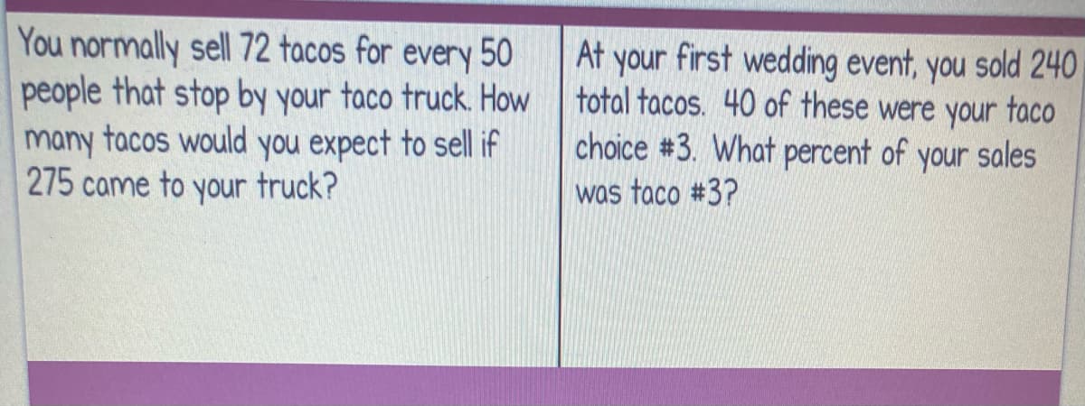 You normally sell 72 tacos for every 50
people that stop by your taco truck. How total tacos. 40 of these were your taco
many tacos would you expect to sell if
275 came to
At
your
first wedding event, you sold 240
choice #3. What percent of your sales
your
truck?
was taco #3?
