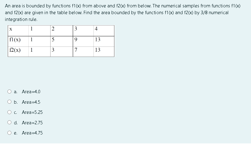 An area is bounded by functions f1(x) from above and f2(x) from below. The numerical samples from functions f1(x)
and f2(x) are given in the table below. Find the area bounded by the functions f1(x) and f2(x) by 3/8 numerical
integration rule.
X
1
3
4
fl(x)
1
5
9
13
12(x)
1
7
13
a. Area=4.0
O b. Area=4.5
Oc. Area=5.25
O d. Area=2.75
e. Area=4.75
3.
