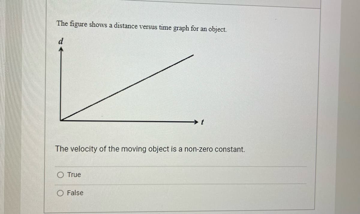 The figure shows a distance versus time graph for an object.
The velocity of the moving object is a non-zero constant.
True
t
False