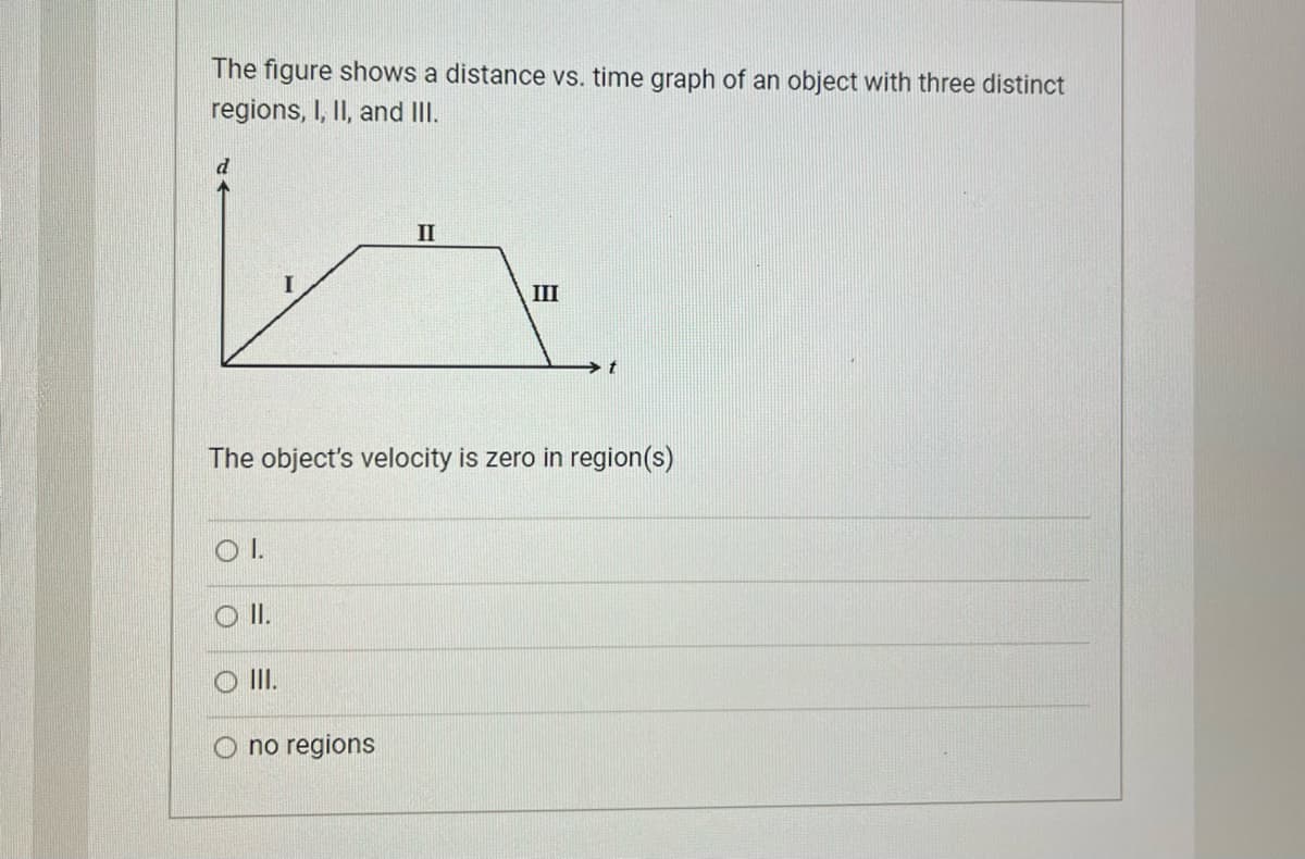 The figure shows a distance vs. time graph of an object with three distinct
regions, I, II, and III.
d
OI.
O II.
OIII.
II
The object's velocity is zero in region(s)
no regions
III
t