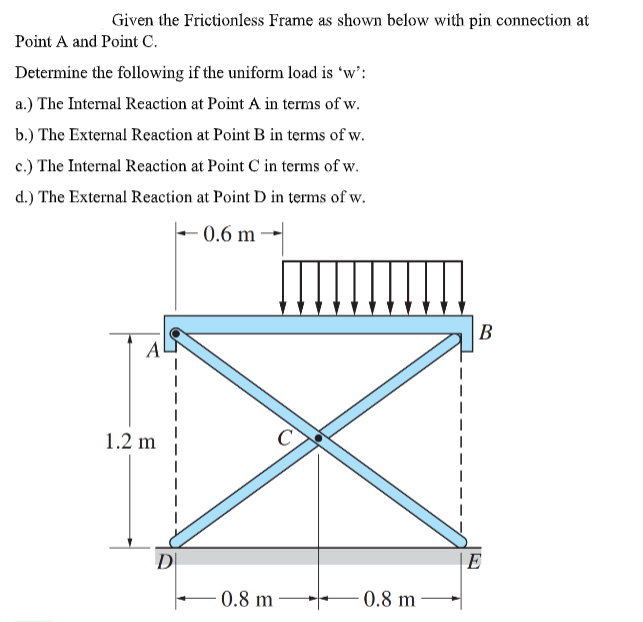 Given the Frictionless Frame as shown below with pin connection at
Point A and Point C.
Determine the following if the uniform load is 'w':
a.) The Internal Reaction at Point A in terms of w.
b.) The External Reaction at Point B in terms of w.
c.) The Internal Reaction at Point C in terms of w.
d.) The External Reaction at Point D in terms of w.
- 0.6 m
B
A
1.2 m
D
|E
0.8 m
0.8 m-
