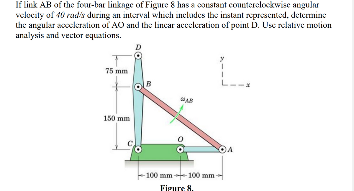 If link AB of the four-bar linkage of Figure 8 has a constant counterclockwise angular
velocity of 40 rad/s during an interval which includes the instant represented, determine
the angular acceleration of AO and the linear acceleration of point D. Use relative motion
analysis and vector equations.
75 mm
150 mm
C
D
B
WAB
100 mm 100 mm
Figure 8.
y
L--x
A