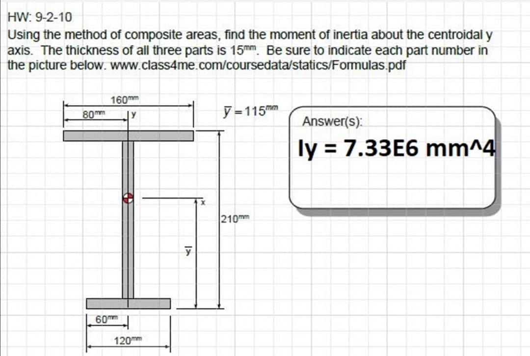 HW: 9-2-10
Using the method of composite areas, find the moment of inertia about the centroidal y
axis. The thickness of all three parts is 15mm. Be sure to indicate each part number in
the picture below. www.class4me.com/coursedata/statics/Formulas.pdf
160mm
80mm
y =115mm
Answer(s):
ly = 7.33E6 mm^4
210mm
60mm
120mm
