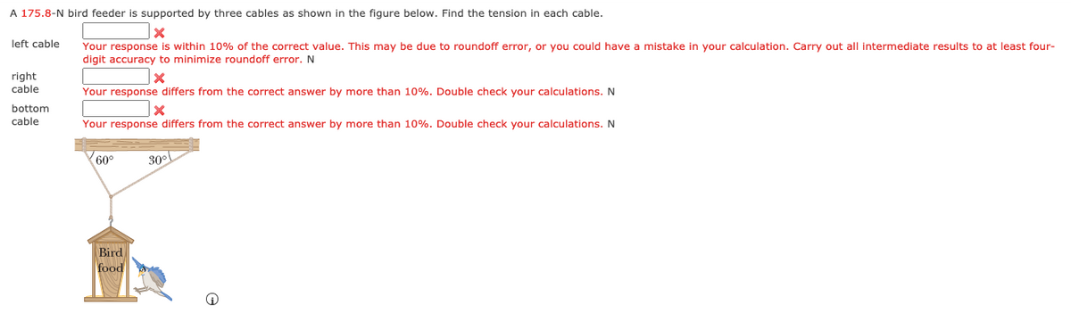 A 175.8-N bird feeder is supported by three cables as shown in the figure below. Find the tension in each cable.
Your response is within 10% of the correct value. This may be due to roundoff error, or you could have a mistake in your calculation. Carry out all intermediate results to at least four-
digit accuracy to minimize roundoff error. N
left cable
right
cable
Your response differs from the correct answer by more than 10%. Double check your calculations. N
bottom
cable
Your response differs from the correct answer by more than 10%. Double check your calculations. N
60°
30°
Bird
food
