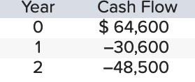 Year
0
1
- N
2
Cash Flow
$ 64,600
-30,600
-48,500