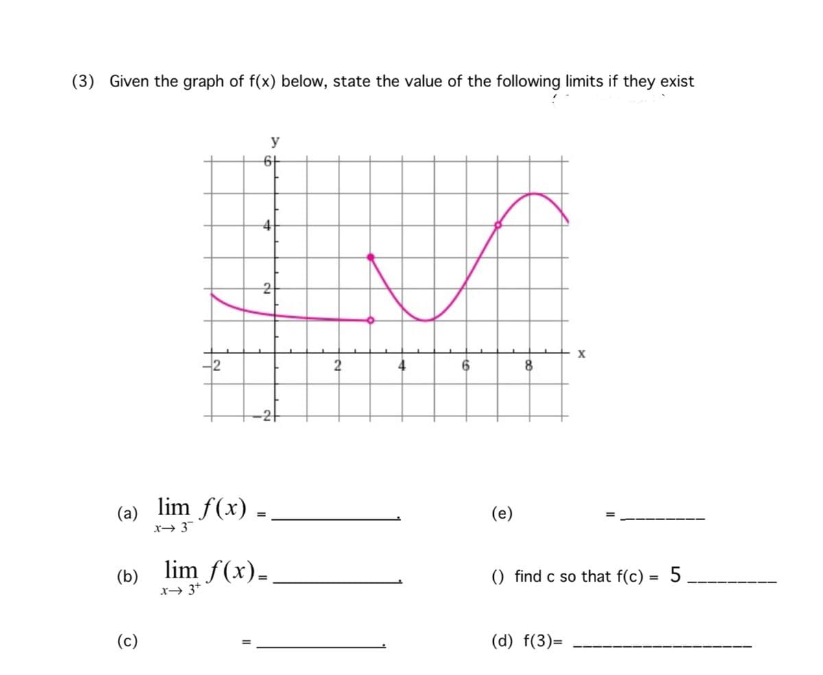 (3) Given the graph of f(x) below, state the value of the following limits if they exist
(a) lim f(x)
x 3
(b)
2
(c)
6
y
4
2
=
lim f(x)=
x→ 3+
2
4
6
(e)
8
X
() find c so that f(c) 5
(d) f(3) =