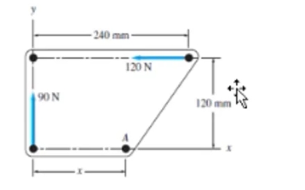 -240 mm-
120 N
90N
120 mm
