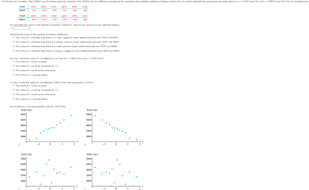 The Turbine Oil Oxidation Test (TOST) and the Rotating Bomb Oxidation Test (RBOT) are two different procedures for evaluating the oxidation stability of steam turbine oils. An article reported the accompanying observations on x = TOST time (hr) and y = RBOT time (min) for 12 oil specimens.
TOST
3600 3750 3675
310
RBOT
335
375
TOST 4870
RBOT
400
(a) Calculate the value of the sample correlation coefficient. (Round your answer to four decimal places.)
r=
O The value of r would be multiplied by -1.
O The value of r would remain the same.
O The value of r would decrease.
4500
Interpret the value of the sample correlation coefficient.
O The value of r indicates that there is a weak, negative linear relationship between TOST and RBOT.
O The value of r indicates that there is a strong, positive linear relationship between TOST and RBOT.
O The value of r indicates that there is a weak, positive linear relationship between TOST and RBOT.
O The value of r indicates that there is a strong, negative linear relationship between TOST and RBOT.
4000
4200
370
(b) How would the value of r be affected if we had let x = RBOT time and y = TOST time?
O The value of r would increase.
(d) Construct a normal probability plot for TOST time.
TOST (hr)
5000
3500
3000
(c) How would the value of r be affected if RBOT time were expressed
O The value of r would increase.
O The value of r would be multiplied by -1.
O The value of r would remain the same.
O The value of r would decrease.
TOST (hr)
5000
4500
4475
375
4000
3500
3000
O
3450 2675 3750
285
220
345
-1
4050
350
0
0
2795
205
1
3325
285
2
Z
hours?
TOST (hr)
5000
4500
4000
3500
3000
O
TOST (hr)
5000
4500
4000
3500
3000
O
-1
0
1
1
2