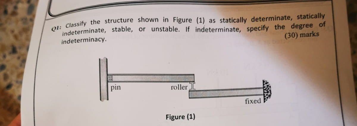 Q1: Classify the structure shown in Figure (1) as statically determinate, statically
indeterminate, stable, or unstable. If indeterminate, specify the degree of
indeterminacy.
(30) marks
pin
roller
Figure (1)
fixed