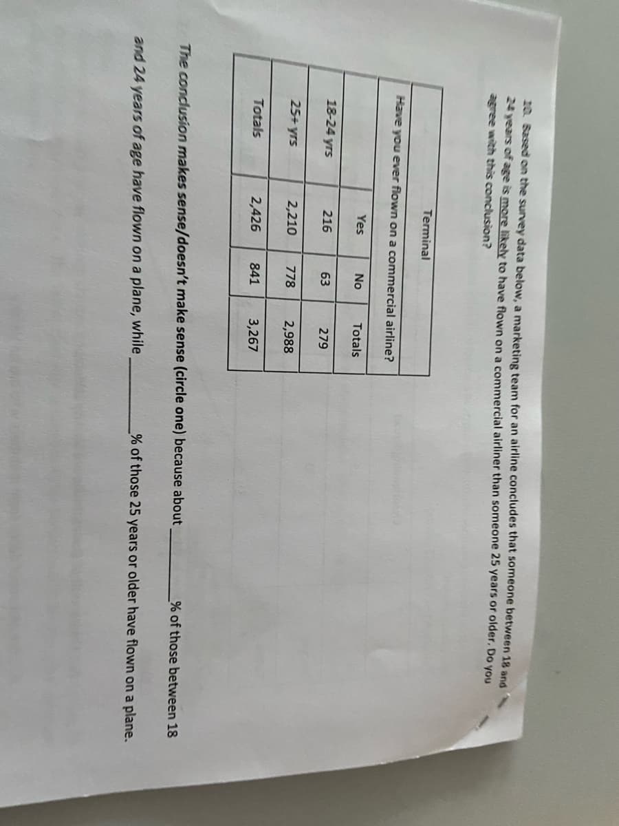 10. Sased on the survey data below, a marketing team for an airline concludes that someone between 18 and
24 years of age is more likely to have flown on a commercial airliner than someone 25 years or older. Do you
agree with this conclusion?
Terminal
Have you ever flown on a commercial airline?
Yes
No
Totals
18-24 yrs
216
63
279
25+ yrs
2,210
778
2,988
Totals
2,426
841
3,267
The conclusion makes sense/doesn't make sense (circle one) because about
% of those between 18
% of those 25 years or older have flown on a plane.
and 24 years of age have flown on a plane, while
