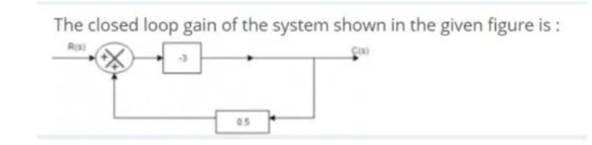 The closed loop gain of the system shown in the given figure is :
Ris)
CON)
0.5