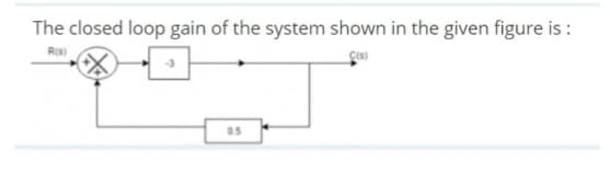 The closed loop gain of the system shown in the given figure is :
R(s)
Ç(s)
0.5