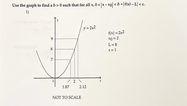 Use the graph to find a d > 0 such that for all x, 0<x-xo| <d-If(x) - L| <e.
1)
y 2x2
f(x) = 2x2
x0 = 2
L= 8
8
E=1
7
1.87
2.12
NOT TO SCALE
9,
