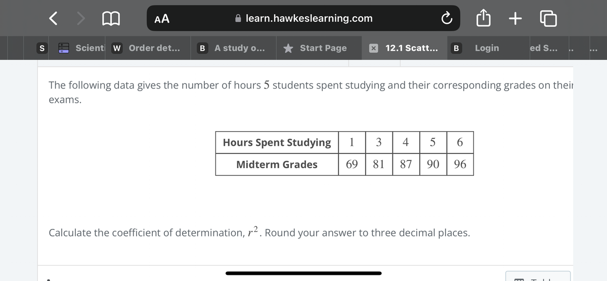 S
< >
AA
learn.hawkeslearning.com
Scient W Order det... B A study o...
Start Page
X 12.1 Scatt... B
Hours Spent Studying 1 3 4 5 6
Midterm Grades
69 81 87 90 96
Û + o
Calculate the coefficient of determination, r². Round your answer to three decimal places.
Login
The following data gives the number of hours 5 students spent studying and their corresponding grades on their
exams.
ed S...