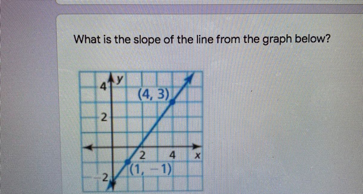 What is the slope of the line from the graph below?
y
41
(4,3)
2.
2 4
(1,-1)
2.
