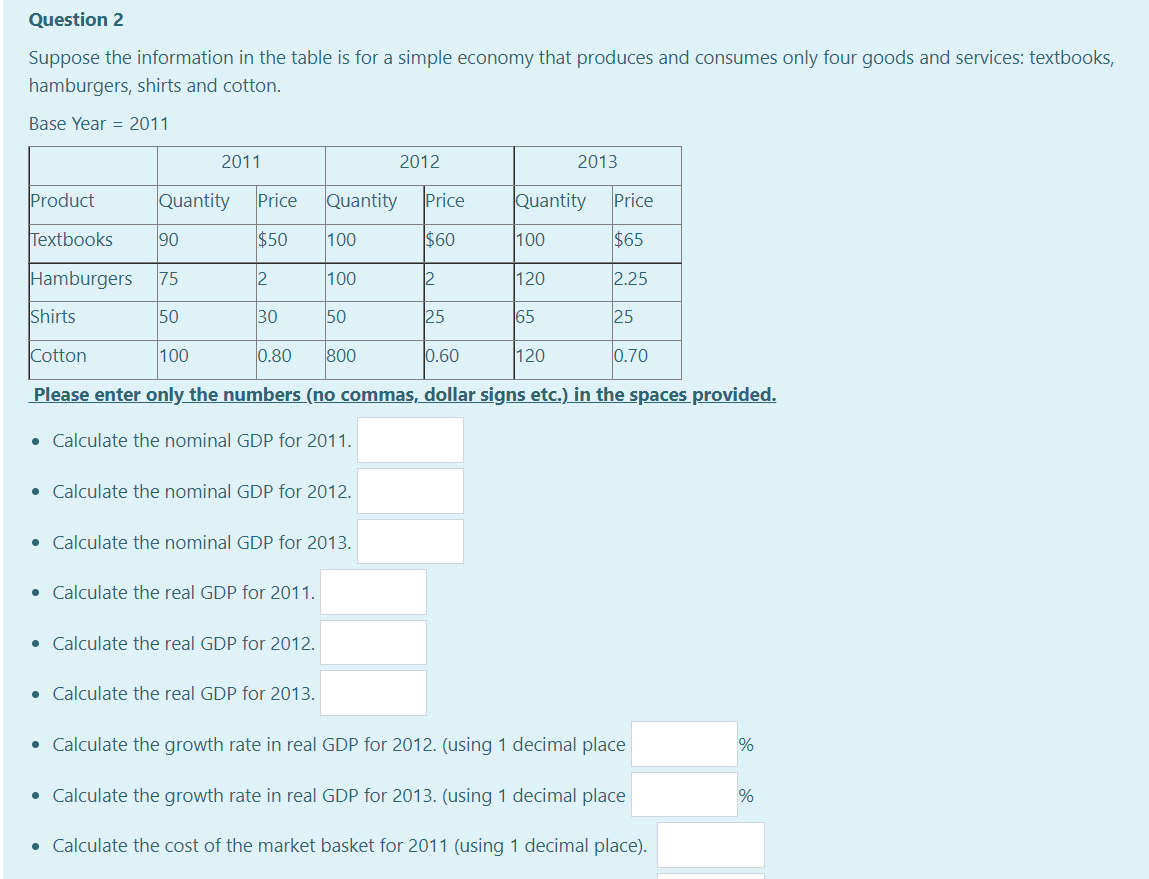 Question 2
Suppose the information in the table is for a simple economy that produces and consumes only four goods and services: textbooks,
hamburgers, shirts and cotton.
Base Year 2011
Product
Textbooks
90
Hamburgers 75
50
2011
Quantity Price Quantity
$50
2
30
• Calculate the nominal GDP for 2012.
100
• Calculate the nominal GDP for 2013.
• Calculate the real GDP for 2011.
• Calculate the real GDP for 2012.
100
Shirts
50
Cotton
100
0.80 800
Please enter only the numbers (no commas, dollar signs etc.) in the spaces provided.
• Calculate the nominal GDP for 2011.
• Calculate the real GDP for 2013.
2012
Price
$60
12
25
0.60
Quantity Price
$65
2.25
25
100
120
2013
65
120
0.70
• Calculate the growth rate in real GDP for 2012. (using 1 decimal place
• Calculate the growth rate in real GDP for 2013. (using 1 decimal place
• Calculate the cost of the market basket for 2011 (using 1 decimal place).
%
%
