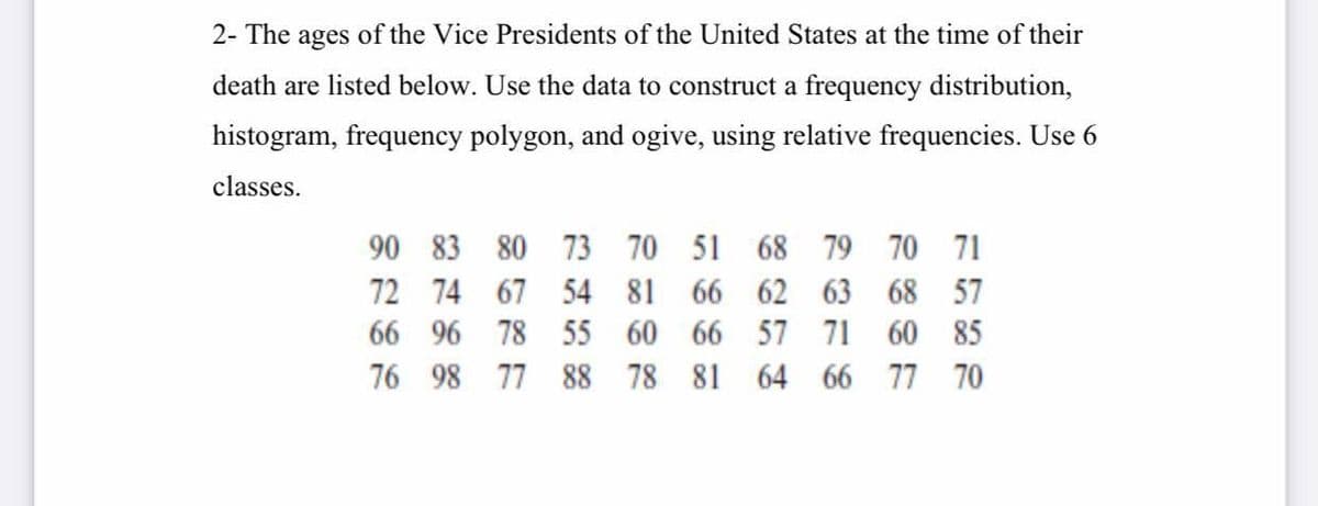 2- The ages of the Vice Presidents of the United States at the time of their
death are listed below. Use the data to construct a frequency distribution,
histogram, frequency polygon, and ogive, using relative frequencies. Use 6
classes.
90 83 80 73 70 51
68 79 70 71
72 74 67 54 81 66 62 63 68 57
66 96 78 55 60 66 57 71 60 85
76 98 77 88 78 81
64 66 77 70
