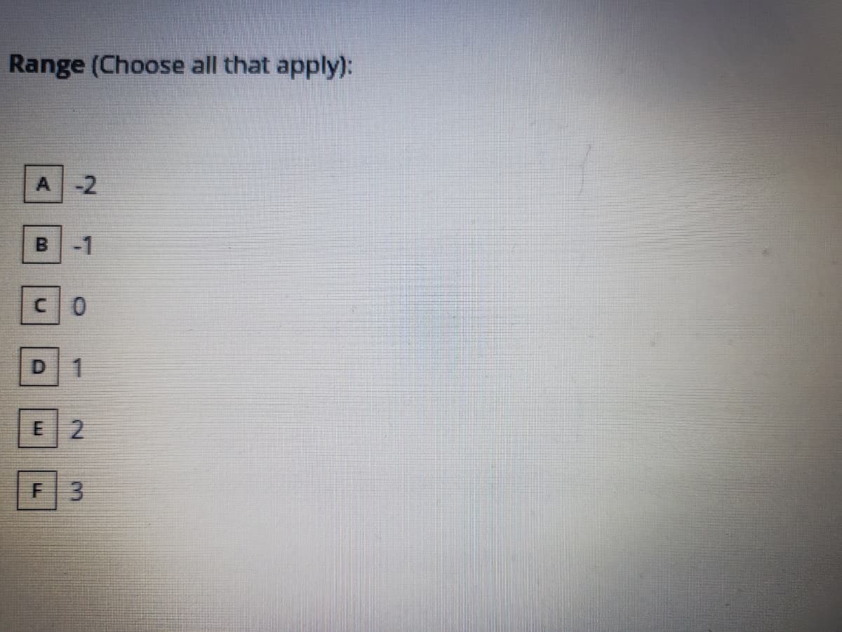 Range (Choose all that apply):
A 2
-1
D.
1.
2.
3.
E.
F.
