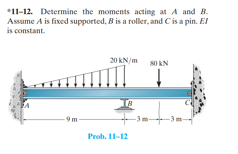 *11-12. Determine the moments acting at A and B.
Assume A is fixed supported, B is a roller, and C is a pin. El
is constant.
18
FA
9 m
20 kN/m
IB
Prob. 11-12
-3 m
80 KN
-3 m-
O
C