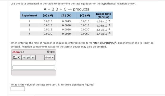 Use the data presented in the table to determine the rate equation for the hypothetical reaction shown.
A + 2B + C → products
[A] (M)
[B] (M)
[C] (M)
Experiment
1
2
0.0015
0.0015
0.0015
0.0030
1
0.0015
0.0030
0.0030
0.0060
Greek
0.0015
0.0015
0.0030
0.0060
When entering the rate of reaction it should be entered in the form rate=k[A]*[B]Y[C]². Exponents of one (1) may be
omitted. Reaction components raised to the zeroth power may also be omitted.
Help
chemPad
XX
Initial Rate
(M/min)
What is the value of the rate constant, k, to three significant figures?
1.76x 10-6
1.76x 10-6
3.51 x 10-6
1.41x 10-5