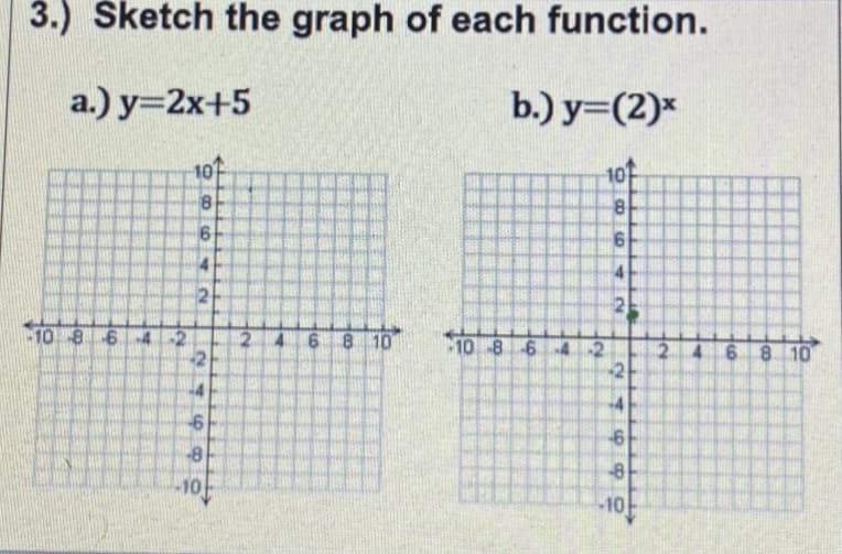 3.) Sketch the graph of each function.
а.) у-2х+5
b.) y=(2)*
10
10 8 642
2 4 6 8 10
10 8 6 4A 2
468 10
-8
-10
-10
2.
