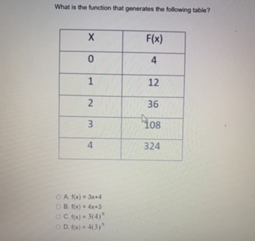 What is the function that generates the following table?
F(x)
4
1
12
36
3.
"108
4.
324
O A. f(x) 3x+4
O B. f(x) = 4x+3
O C. f(x) = 3(4)*
O D. f(x)= 4(3)*
2.
