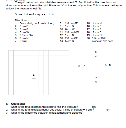 The grid below contains a hidden treasure chest. To find it, follow the directions and
draw a continuous line on the grid. Place an "x" at the end of your line. This is where the key to
unlock the treasure chest fits.
Scale: 1 side of a square = 1 cm
Directions:
1. From start, go 2 cm N, then,
8. 2.8 cm SE
15. 4 cm N
16. 2 cm E
17. 2 cm S
2. 6 cm E
9. 1 cm S
3. Б сm S
10. 6 cm W
4. 6 cm W
5. 2.8 cm Nw
6. 5 cm N
7. 6 cm E
11. 2.8 cm NW
12. 1 cm N
13. 2.8 cm SE
14. 5 cm S
18. 2 cm E
19. 2 cm N
20 1.5 cm SW
place an "x" here.
N
start
IV - Questions:
1. What is the total distance travelled to find the treasure?
2. What is the total displacement (use scale, 1 side of square = 1 cm)?
3. What is the difference between displacement and distance?
cm
cm
