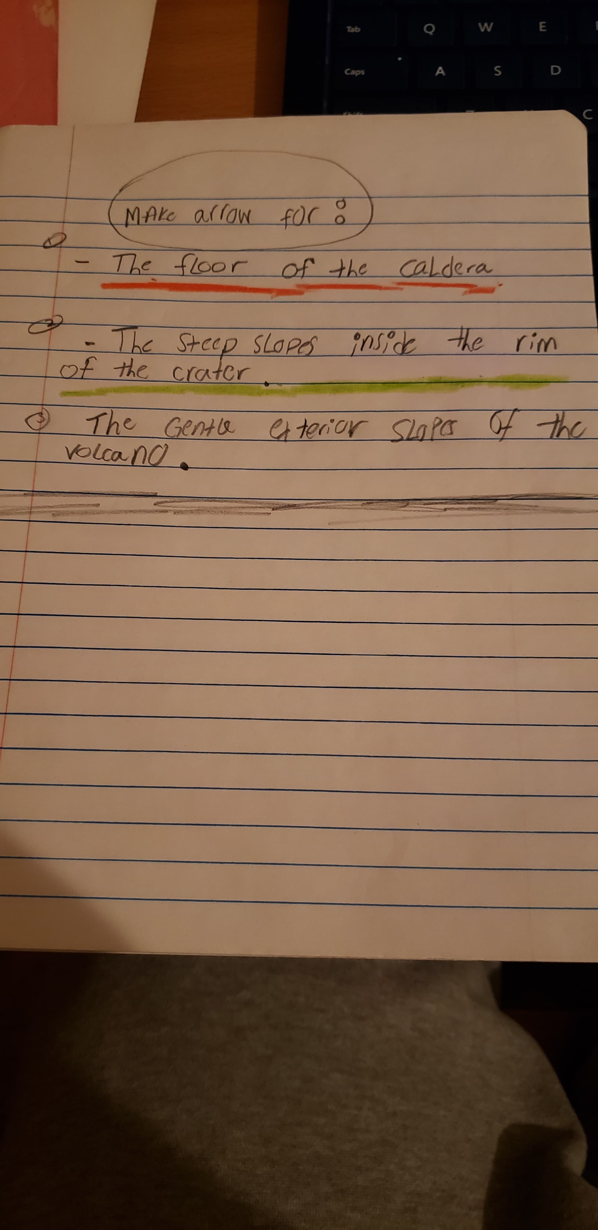 CO
MAKE arrow for 8
The floor
of the
caldera
1
The Steep SLopes inside the rim
of the crater
The Gentle
VOlcano
exterior Shopo f the
