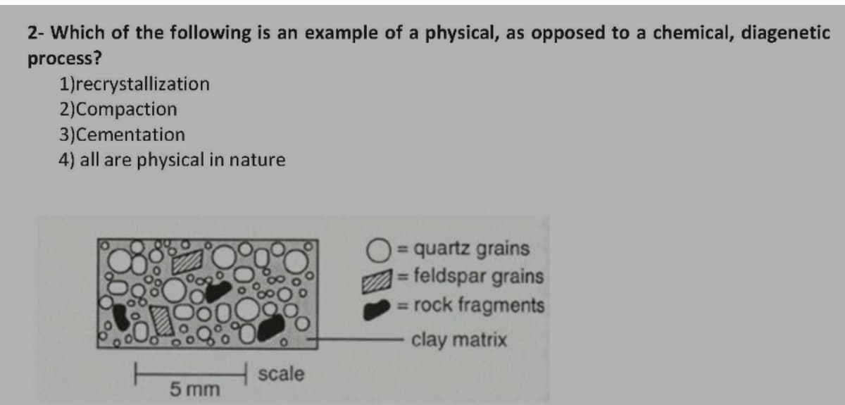 2- Which of the following is an example of a physical, as opposed to a chemical, diagenetic
process?
1)recrystallization
2)Compaction
3)Cementation
4) all are physical in nature
= quartz grains
feldspar grains
= rock fragments
clay matrix
scale
5 mm
