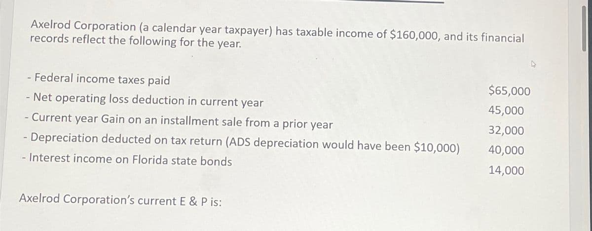 Axelrod Corporation (a calendar year taxpayer) has taxable income of $160,000, and its financial
records reflect the following for the year.
- Federal income taxes paid
- Net operating loss deduction in current year
$65,000
45,000
- Current year Gain on an installment sale from a prior year
32,000
- Depreciation deducted on tax return (ADS depreciation would have been $10,000)
40,000
- Interest income on Florida state bonds
14,000
Axelrod Corporation's current E & P is: