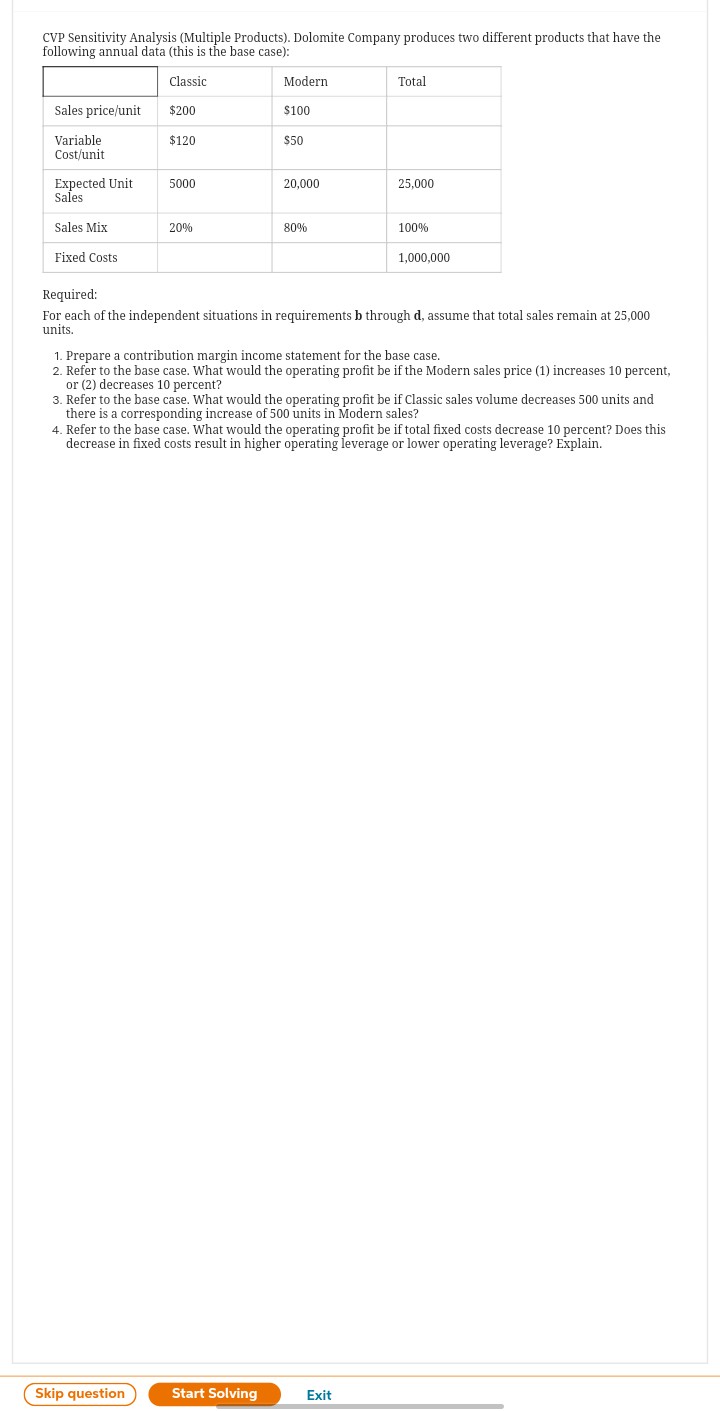 CVP Sensitivity Analysis (Multiple Products). Dolomite Company produces two different products that have the
following annual data (this is the base case):
Classic
$200
$120
Sales price/unit
Variable
Cost/unit
Expected Unit
Sales
Sales Mix
Fixed Costs
5000
20%
Skip question
Modern
$100
$50
20,000
Start Solving
80%
Total
25,000
Required:
For each of the independent situations in requirements b through d, assume that total sales remain at 25,000
units.
100%
1. Prepare a contribution margin income statement for the base case.
2. Refer to the base case. What would the operating profit be if the Modern sales price (1) increases 10 percent,
or (2) decreases 10 percent?
3. Refer to the base case. What would the operating profit be if Classic sales volume decreases 500 units and
there is a corresponding increase of 500 units in Modern sales?
Exit
1,000,000
4. Refer to the base case. What would the operating profit be if total fixed costs decrease 10 percent? Does this
decrease in fixed costs result in higher operating leverage or lower operating leverage? Explain.