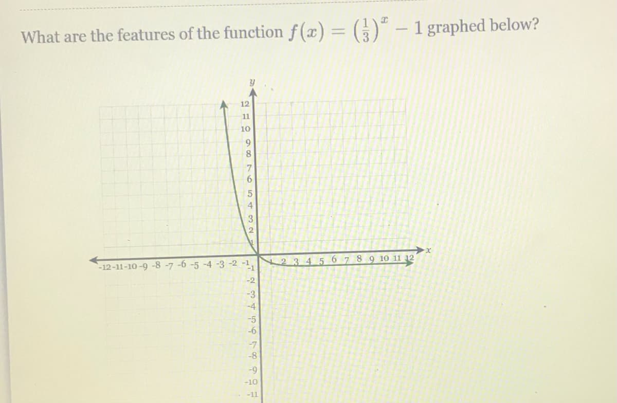 What are the features of the function f(x) = (" - 1 graphed below?
12
11
10
9.
8.
6.
4
2 3 4 5 6 7 8 9 10 11 12
-12-11-10 -9 -8 -7 -6 -5 -4 -3 -2 -1
-2
-3
-4
-5
-6
-7
-8
-9
-10
-11
