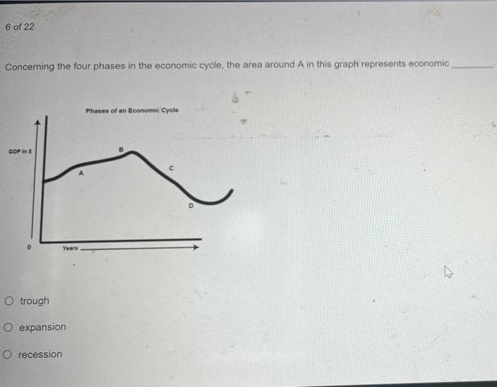 6 of 22
Concerning the four phases in the economic cycle, the area around A this graph represents economic
Phases of an Economic Cycle
GDP in $
Years
O trough
O expansion
O recession
U