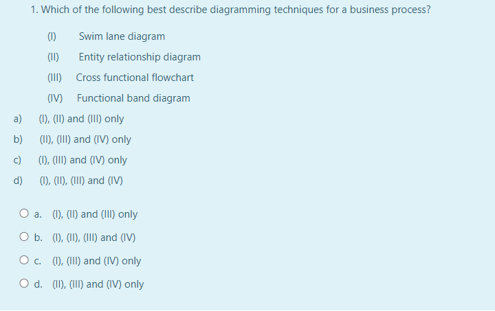 a)
b)
c)
d)
1. Which of the following best describe diagramming techniques for a business process?
(1)
Swim lane diagram
(11)
Entity relationship diagram
(III) Cross functional flowchart
(IV)
Functional band diagram
(I), (II) and (III) only
(II), (III) and (IV) only
(I), (III) and (IV) only
(I), (II), (III) and (IV)
O a. (I), (II) and (III) only
O b.
(1), (II), (III) and (IV)
O C.
(I), (III) and (IV) only
O d. (II), (III) and (IV) only