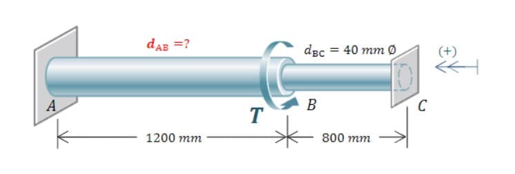 dAB =?
dBc = 40 mm Ø
(+)
A
B
C
T
1200 тm
800 тm
