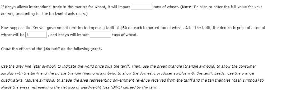 If Kenya allows international trade in the market for wheat, it will import
answer, accounting for the horizontal axis units.)
tons of wheat. (Note: Be sure to enter the full value for your
Now suppose the Kenyan government decides to impose a tariff of $60 on each imported ton of wheat. After the tariff, the domestic price of a ton of
wheat will be $ ], and Kenya will import
tons of wheat.
Show the effects of the $60 tariff on the following graph.
Use the grey line (star symbol) to indicate the world price plus the tariff. Then, use the green triangle (triangle symbols) to show the consumer
surplus with the tariff and the purple triangle (diamond symbols) to show the domestic producer surplus with the tariff. Lastly, use the orange
quadrilateral (square symbols) to shade the area representing government revenue received from the tariff and the tan triangles (dash symbols) to
shade the areas representing the net loss or deadweight loss (DWL) caused by the tariff.