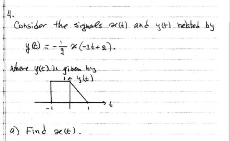 14.
Consider the signals (t) and y(t) related by
ÿ B) = = = x²(-36+2).
where y(t) is given by.
y(t)
a) Find a(t).