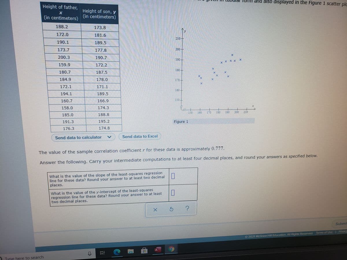 and also displayed in the Figure 1 scatter pla
Height of father,
Height of son, y
(in centimeters)
(in centimeters)
188.2
173.8
172.0
181.6
210
190.1
189.5
173.7
177.8
200
200.3
190.7
190
159.9
172.2
150.
180.7
187.5
184.9
178.0
172.1
171.1
160
194.1
189.5
160.7
166.9
150
158.0
174.3
150
170
130
190
210
185.0
188.8
191.3
195.2
Figure 1
176.3
174.8
Send data to calculator
Send data to Excel
The value of the sample correlation coefficient r for these data is approximately 0.777.
Answer the following. Carry your intermediate computations to at least four decimal places, and round your answers as specified below.
What is the value of the slope of the least-squares regression
line for these data? Round your answer to at least two decimal
places.
What is the value of the y-intercept of the least-squares
regression line for these data? Round your answer to at least
two decimal places.
Submit
2021 McGraw-Hill Education. All Rights Reserved. Terms of Use Privacy
A
O Type here to search
