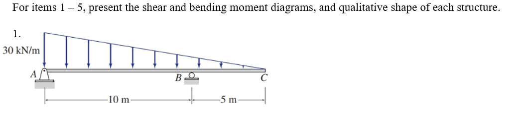 For items 1-5, present the shear and bending moment diagrams, and qualitative shape of each structure.
1.
30 kN/m
A
-10 m-
B
-5 m-