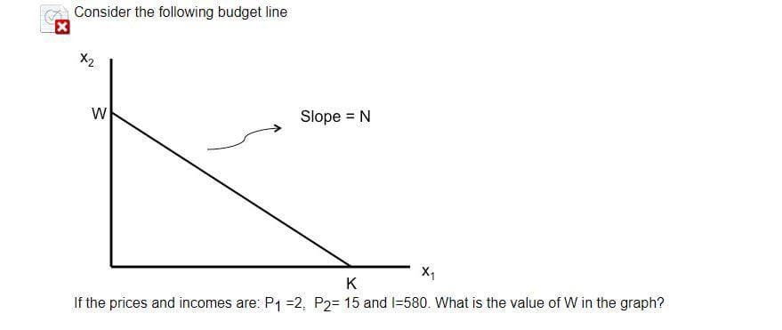 Consider the following budget line
X2
W
Slope
= N
X₁
K
If the prices and incomes are: P₁ =2, P2= 15 and 1=580. What is the value of W in the graph?