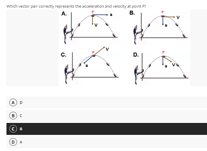 Which vector pair correctly represents the acceleration and velocity at point P?
А.
В.
C.
D.
(A
D
в) с
с) в
D) A
