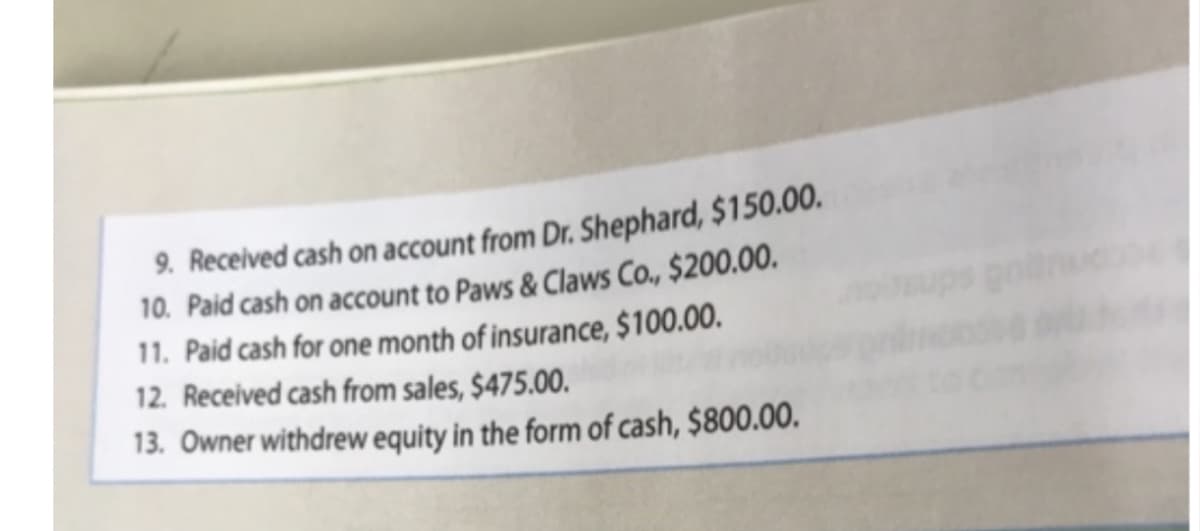 9. Received cash on account from Dr. Shephard, $150.00.
10. Paid cash on account to Paws & Claws Co., $200.00.
11. Paid cash for one month of insurance, $100.00.
12. Received cash from sales, $475.00.
13. Owner withdrew equity in the form of cash, $800.00.