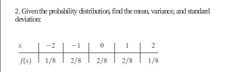 2. Giventhe probability distribution, find the mean, variance, and standard
deviation:
-2
-1
1
2
2/8
f(x)
1/8
2/8
2/8
1/8
