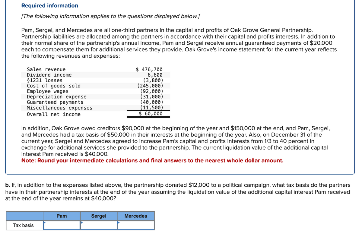 Required information
[The following information applies to the questions displayed below.]
Pam, Sergei, and Mercedes are all one-third partners in the capital and profits of Oak Grove General Partnership.
Partnership liabilities are allocated among the partners in accordance with their capital and profits interests. In addition to
their normal share of the partnership's annual income, Pam and Sergei receive annual guaranteed payments of $20,000
each to compensate them for additional services they provide. Oak Grove's income statement for the current year reflects
the following revenues and expenses:
Sales revenue
Dividend income
§1231 losses
Cost of goods sold
Employee wages
Depreciation expense
Guaranteed payments
Miscellaneous expenses
Overall net income
In addition, Oak Grove owed creditors $90,000 at the beginning of the year and $150,000 at the end, and Pam, Sergei,
and Mercedes had a tax basis of $50,000 in their interests at the beginning of the year. Also, on December 31 of the
current year, Sergei and Mercedes agreed to increase Pam's capital and profits interests from 1/3 to 40 percent in
exchange for additional services she provided to the partnership. The current liquidation value of the additional capital
interest Pam received is $40,000.
Note: Round your intermediate calculations and final answers to the nearest whole dollar amount.
b. If, in addition to the expenses listed above, the partnership donated $12,000 to a political campaign, what tax basis do the partners
have in their partnership interests at the end of the year assuming the liquidation value of the additional capital interest Pam received
at the end of the year remains at $40,000?
Tax basis
$ 476,700
6,600
(3,800)
(245,000)
(92,000)
(31,000)
(40,000)
(11,500)
$60,000
Pam
Sergei
Mercedes